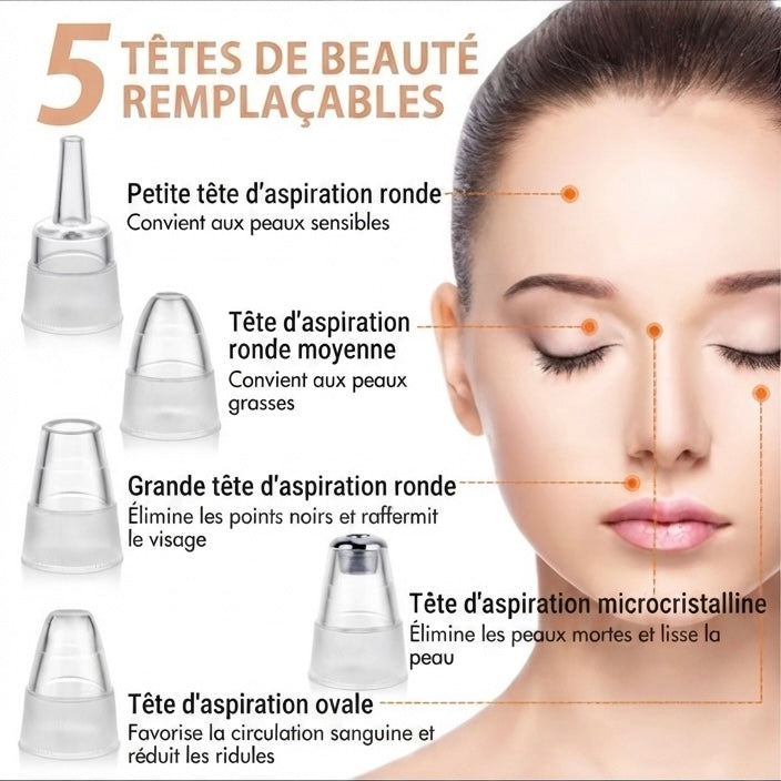 Aspirateur Points Noirs Maison Iluma