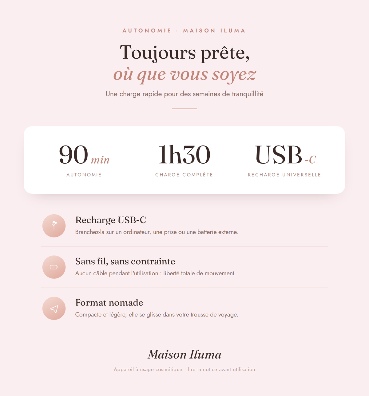 Autonomie et recharge USB-C