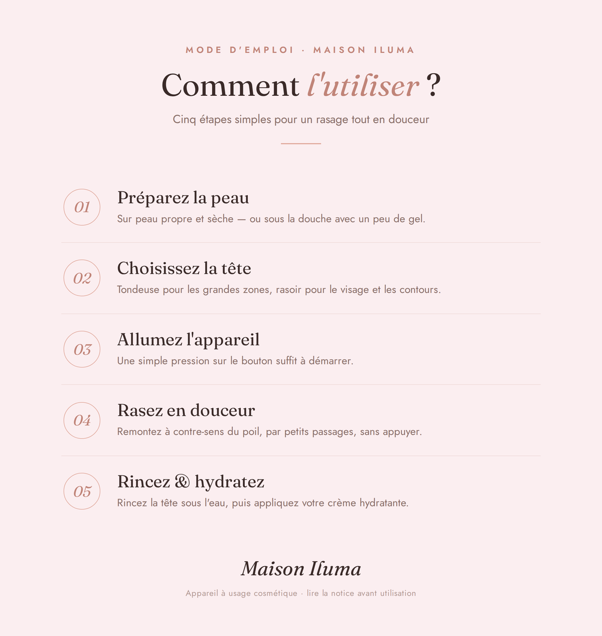 Comment l'utiliser