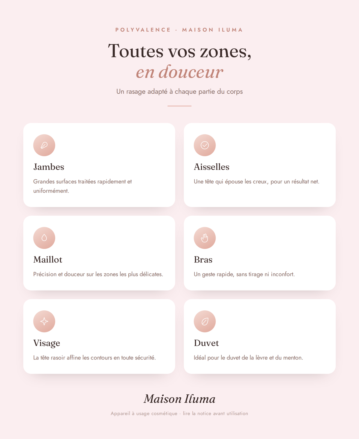 Toutes vos zones en douceur