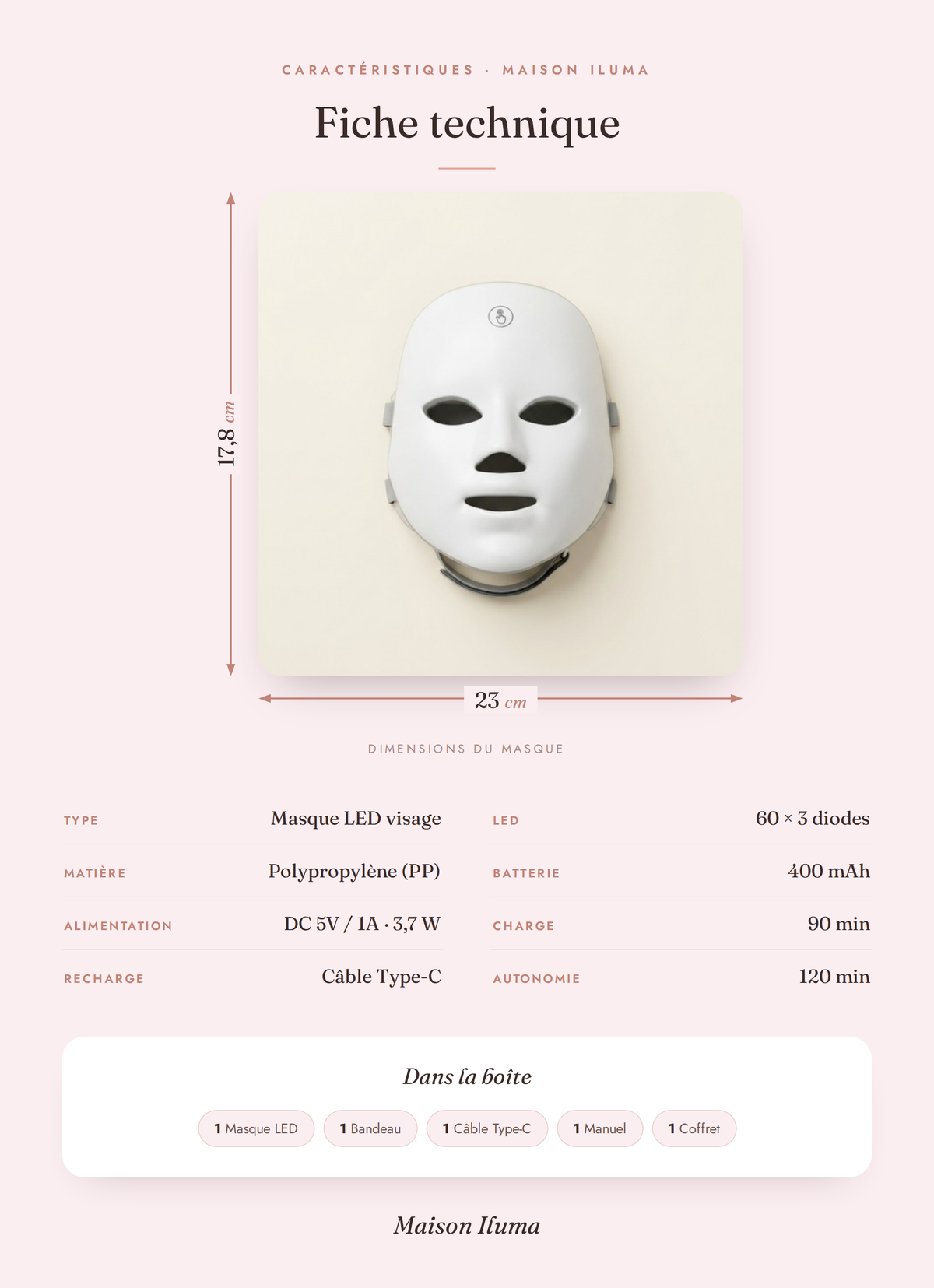 Fiche technique du masque LED