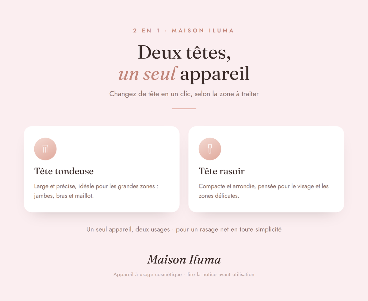 Deux têtes, un seul appareil